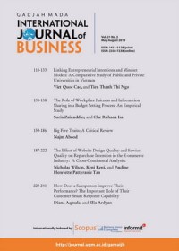 Gadjah Mada International Journal of Business Vol. 23 No. 2