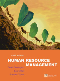 HUMAN RESOURCE MANAGEMENT