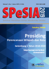 SPESIA: PROSIDING Perencanaan Wilayah dan Kota : Tantangan Pengembangan Sumberdaya Manusia di Era Revolusi Industri 4.0 Vol. 5 No. 1