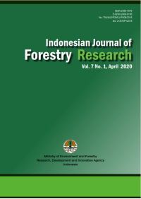 Indonesian Journal Of Forestry Vol. 7, No. 1 April 2020